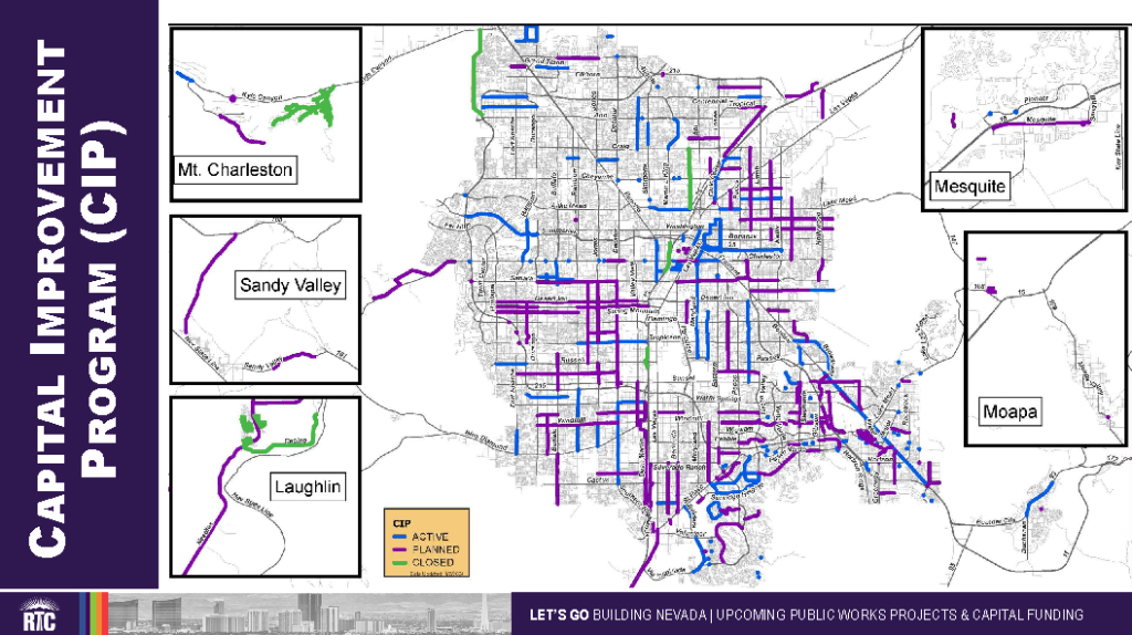 Capital Improvement Program for RTC