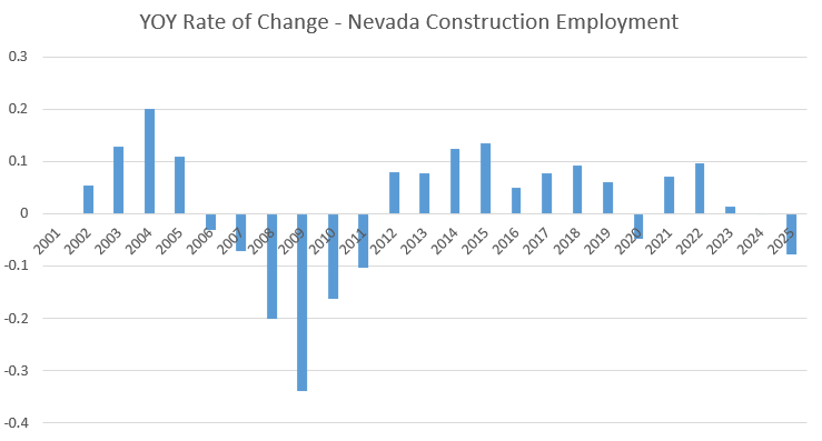 Final-Updated-Graph