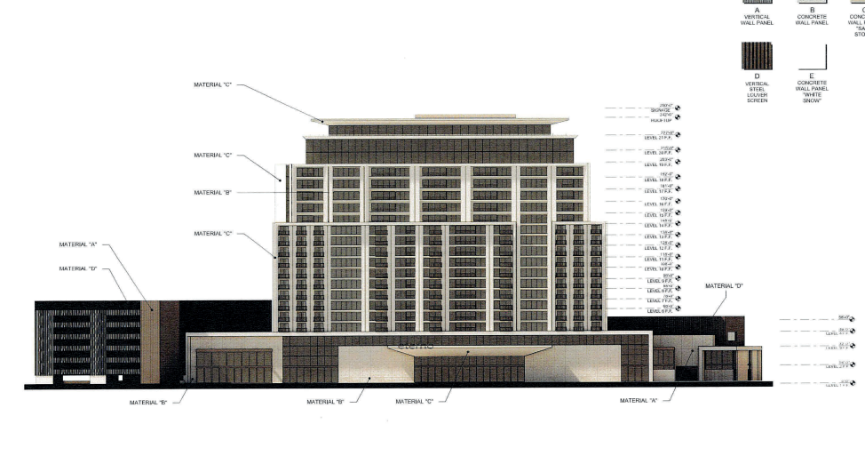 Eterno Hotel Resort North Elevation