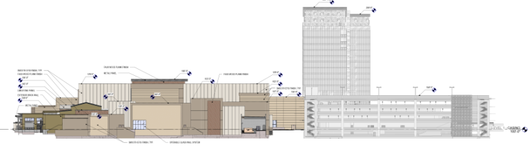 Durango Casino & Resort Expansion Elevation