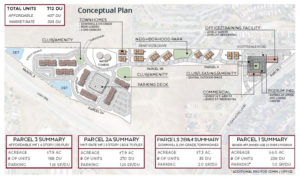 Conceptual Plan for Clear Acre Commons in Reno