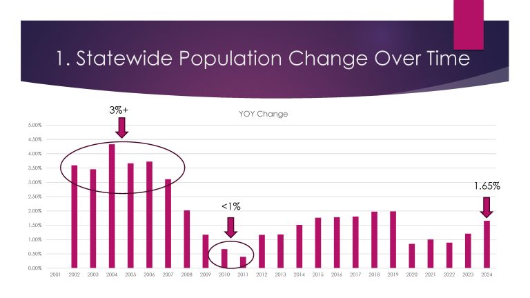 Outlook & Overview_NVBEX_Page_05