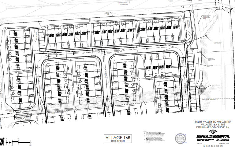 Site Plan for Townhome Project in Talus Valley Village