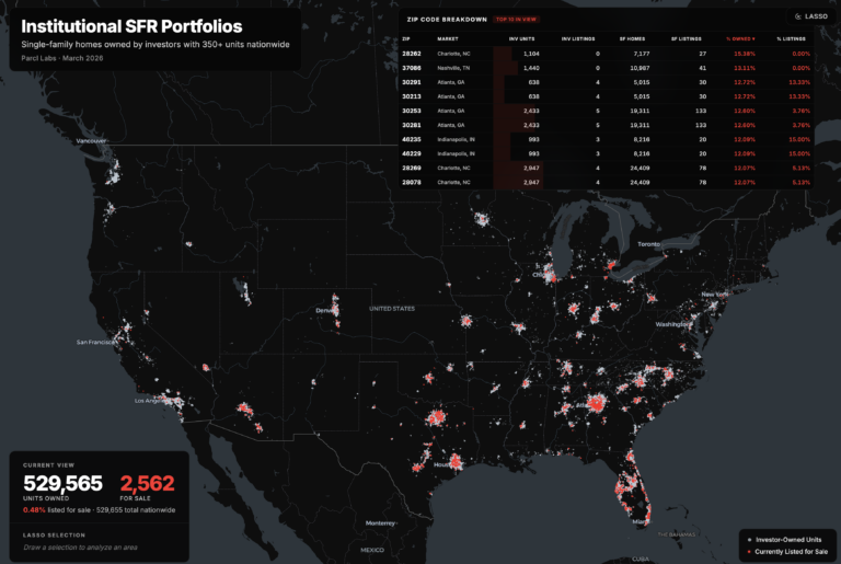 FED LEG EA Road to Housing Act and BTR