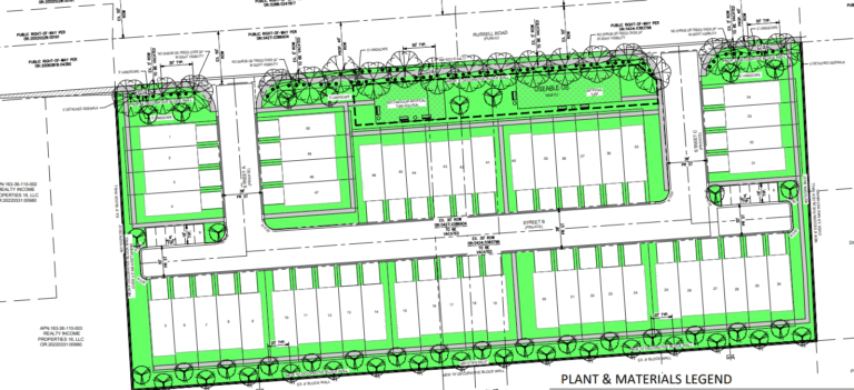 Landscape plan of Arroyo Townhomes proposed in Spring Valley