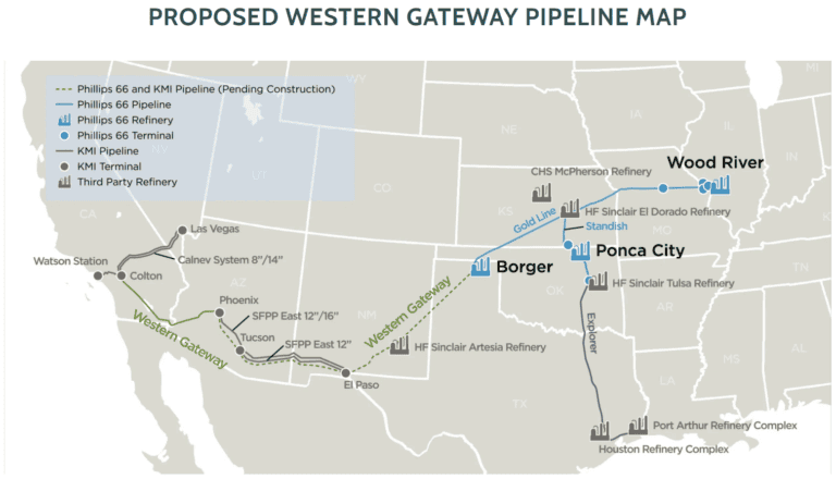 P&D Western Gateway Pipeline Update